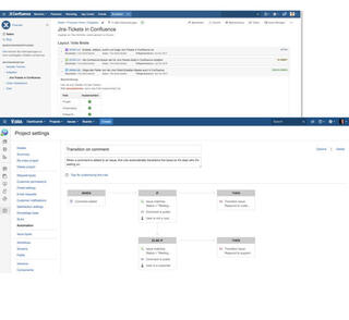 Jira und Confluence